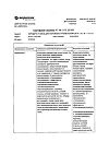 Сертификат Акридерм ГК мазь для наружного применения 0,05%+0,1%+1% 15 г 1 шт