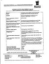 Сертификат Антигриппин таблетки шипучие 500 мг+10 мг+200 мг малина 10 шт
