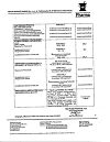 Сертификат Антигриппин таблетки шипучие 500 мг+10 мг+200 мг малина 10 шт