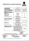 Сертификат Антигриппин таблетки шипучие 500 мг+10 мг+200 мг малина 10 шт