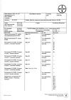 Сертификат Клайра набор таблеток покрыт.плен.об 2 мг+2 мг, 3 мг+2 мг и 1 мг, 3 мг 28 шт