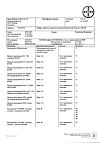 Сертификат Клайра набор таблеток покрыт.плен.об 2 мг+2 мг, 3 мг+2 мг и 1 мг, 3 мг 28 шт