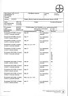Сертификат Клайра набор таблеток покрыт.плен.об 2 мг+2 мг, 3 мг+2 мг и 1 мг, 3 мг 28 шт