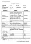 Сертификат Флуконазол-Тева капсулы 150 мг 1 шт