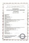 Сертификат Анализатор крови Изи Тач (EasyTouch) глюкоза, холестерин, гемоглобин 1 шт