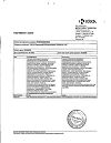 Сертификат Перинева таблетки 4 мг 90 шт