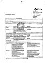 Сертификат Перинева таблетки 4 мг 90 шт