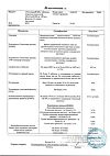 Сертификат Тиоктацид БВ таблетки покрыт.плен.об. 600 мг 100 шт