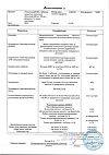 Сертификат Тиоктацид БВ таблетки покрыт.плен.об. 600 мг 100 шт