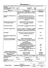 Сертификат Тиоктацид БВ таблетки покрыт.плен.об. 600 мг 100 шт