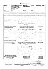 Сертификат Тиоктацид БВ таблетки покрыт.плен.об. 600 мг 100 шт
