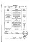 Сертификат Тиоктацид БВ таблетки покрыт.плен.об. 600 мг 100 шт