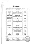Сертификат Тиоктацид БВ таблетки покрыт.плен.об. 600 мг 100 шт