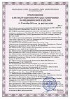 Сертификат Аптечка первой помощи работникам по приказу МЗ РФ №1331н пластиковая коробка 1 шт