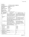 Сертификат Тримедат таблетки 100 мг 10 шт
