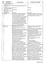 Сертификат Тримедат таблетки 100 мг 10 шт