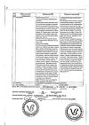 Сертификат Тримедат таблетки 100 мг 10 шт