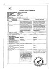 Сертификат Тримедат таблетки 100 мг 10 шт