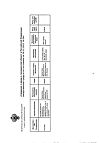 Сертификат Но-шпа раствор для в/в и в/м введ. 20 мг/мл 2 мл 25 шт