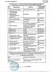 Сертификат Доктор Тайсс Анги Септ шалфей таблетки для рассасывания 24 шт