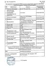 Сертификат Доктор Тайсс Анги Септ шалфей таблетки для рассасывания 24 шт