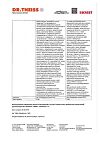 Сертификат Доктор Тайсс Анги Септ шалфей таблетки для рассасывания 24 шт