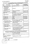 Сертификат Доктор Тайсс Анги Септ шалфей таблетки для рассасывания 24 шт