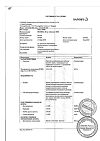 Сертификат Но-шпа таблетки 40 мг 100 шт