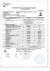 Сертификат Омега Форте Эвалар капсулы массой 1,12 г 30 шт