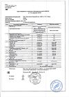 Сертификат Омега Форте Эвалар капсулы массой 1,12 г 30 шт