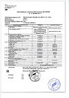 Сертификат Омега Форте Эвалар капсулы массой 1,12 г 30 шт