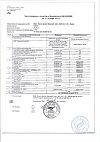 Сертификат Омега Форте Эвалар капсулы массой 1,12 г 30 шт