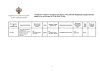 Сертификат Супрастин раствор для в/в и в/м введ. 20 мг/мл 1 мл 5 шт
