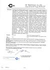 Сертификат Супрастин раствор для в/в и в/м введ. 20 мг/мл 1 мл 5 шт