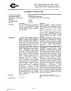 Сертификат Супрастин раствор для в/в и в/м введ. 20 мг/мл 1 мл 5 шт