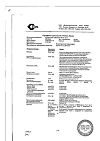 Сертификат Супрастин таблетки 25 мг 20 шт