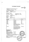 Сертификат Но-шпа таблетки 40 мг блистер 24 шт