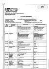 Сертификат Некст таблетки покрыт.плен.об. 400 мг+200 мг 10 шт