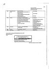 Сертификат Некст таблетки покрыт.плен.об. 400 мг+200 мг 10 шт