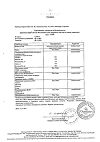Сертификат Доппельгерц Актив Витамины для здоровых волос и ногтей капсулы массой 1150 мг 30 шт