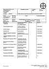 Сертификат Клайра набор таблеток покрыт.плен.об 2 мг+2 мг, 3 мг+2 мг и 1 мг, 3 мг 84 шт