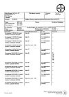 Сертификат Клайра набор таблеток покрыт.плен.об 2 мг+2 мг, 3 мг+2 мг и 1 мг, 3 мг 84 шт