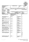 Сертификат Клайра набор таблеток покрыт.плен.об 2 мг+2 мг, 3 мг+2 мг и 1 мг, 3 мг 84 шт