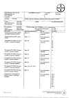Сертификат Клайра набор таблеток покрыт.плен.об 2 мг+2 мг, 3 мг+2 мг и 1 мг, 3 мг 84 шт