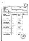 Сертификат Клайра набор таблеток покрыт.плен.об 2 мг+2 мг, 3 мг+2 мг и 1 мг, 3 мг 84 шт