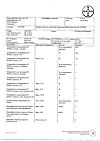 Сертификат Клайра набор таблеток покрыт.плен.об 2 мг+2 мг, 3 мг+2 мг и 1 мг, 3 мг 84 шт