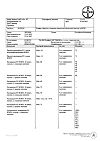 Сертификат Клайра набор таблеток покрыт.плен.об 2 мг+2 мг, 3 мг+2 мг и 1 мг, 3 мг 84 шт