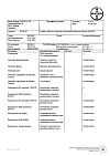 Сертификат Клайра набор таблеток покрыт.плен.об 2 мг+2 мг, 3 мг+2 мг и 1 мг, 3 мг 84 шт