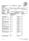 Сертификат Клайра набор таблеток покрыт.плен.об 2 мг+2 мг, 3 мг+2 мг и 1 мг, 3 мг 84 шт
