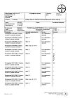 Сертификат Клайра набор таблеток покрыт.плен.об 2 мг+2 мг, 3 мг+2 мг и 1 мг, 3 мг 84 шт